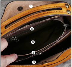 Socofy Women's Bag Retro Genuine Leather Shoulder Bags Handmade Women Bucket Bag First Layer Cowhide Top-handle Bags For Female